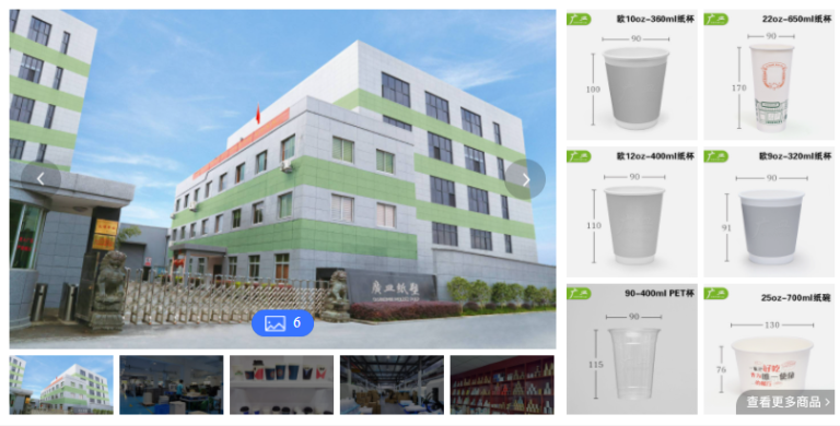 paper-cup-manufacturers-business-in-guangzhou