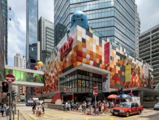 Shopping Malls in Mong Kok